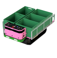 봇박스 2